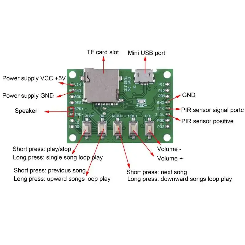 MP3 Voice Module Kit Welcomer  - Audio Music Download Free review and price