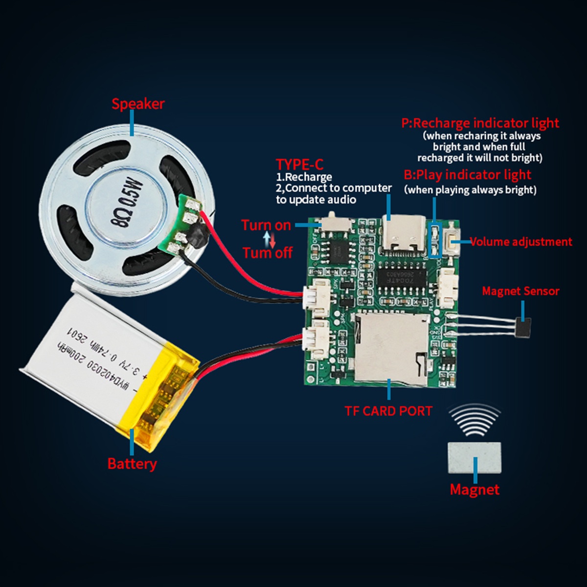 Programmable Sound Recorder Mo - Audio Music Download Free review and price