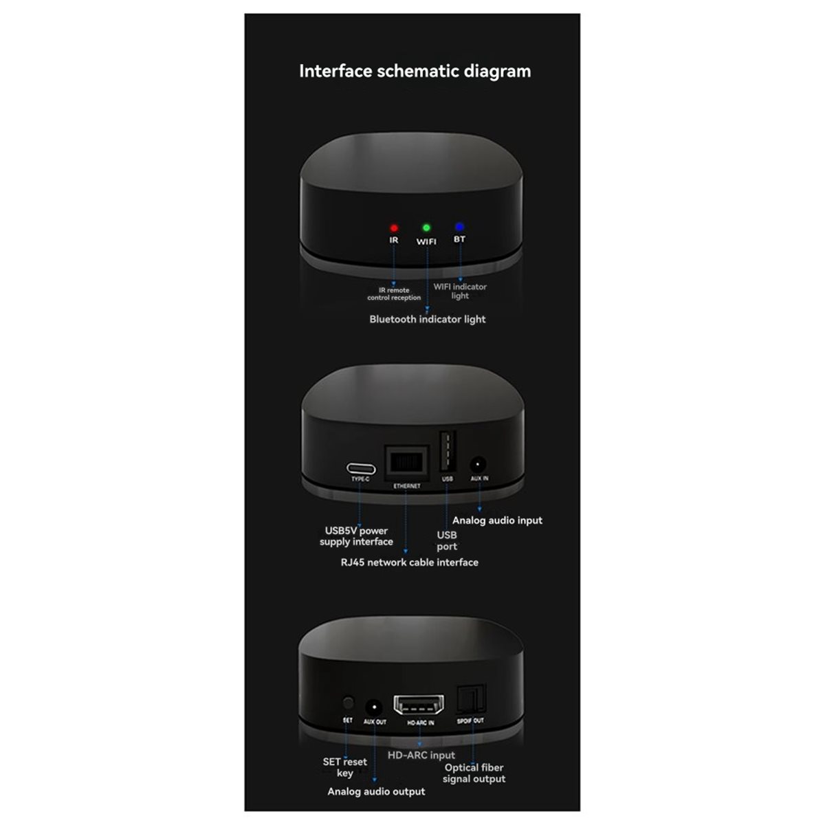Can buy WiFi Audio Decoder Pla - Audio Music Network review and price