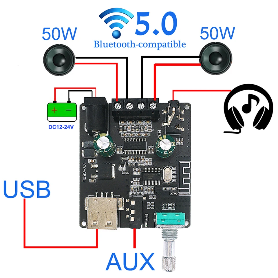 2*50W Bluetooth 5.0 Power Ampl - Audio Music Player App review and price
