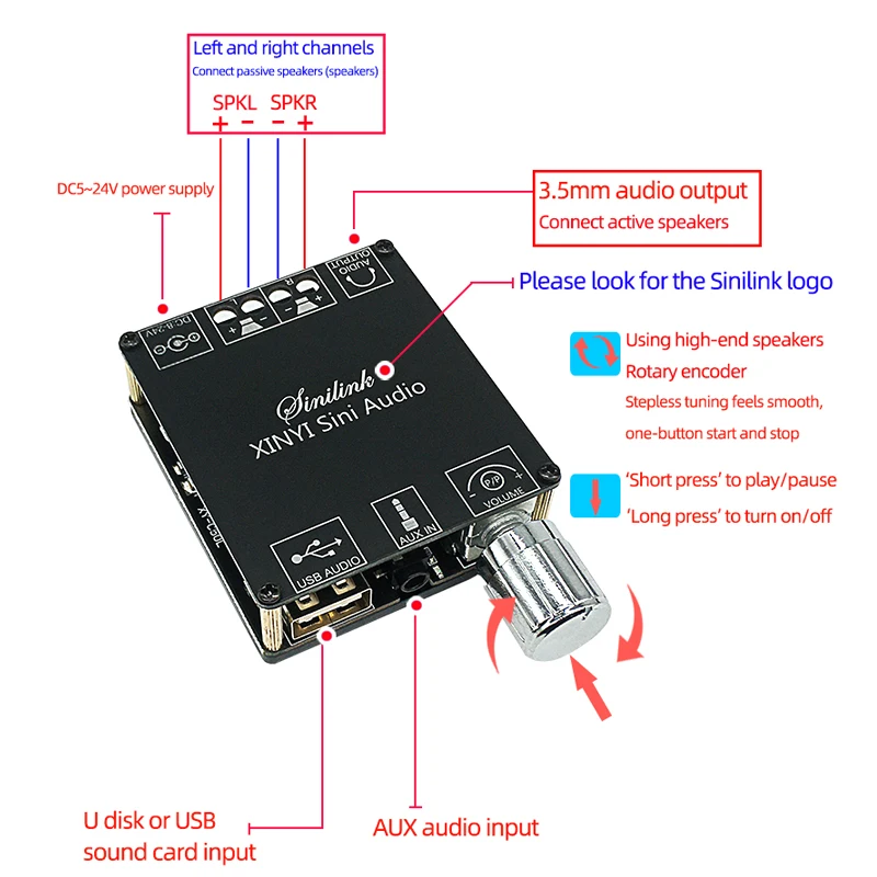 2*50W Bluetooth 5.0 Power Ampl - Audio Music Player App review and price
