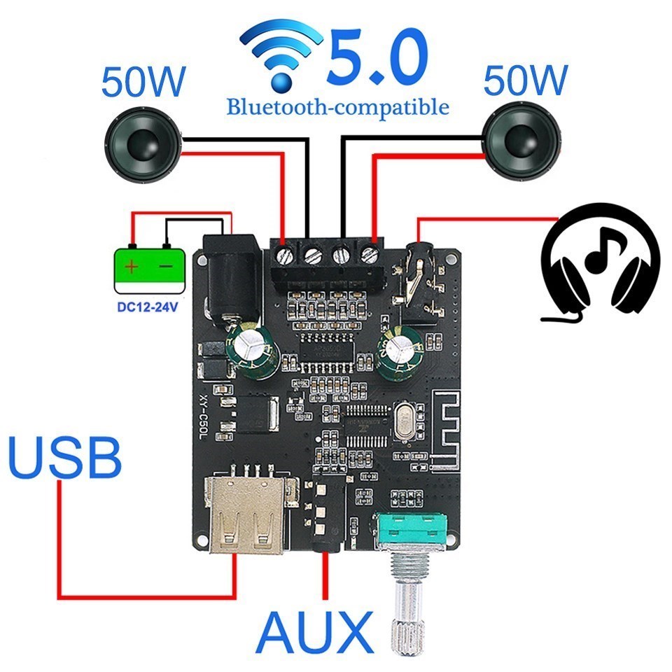 2*50W ForBluetooth 5.0Power Am - Audio Music Player App review and price